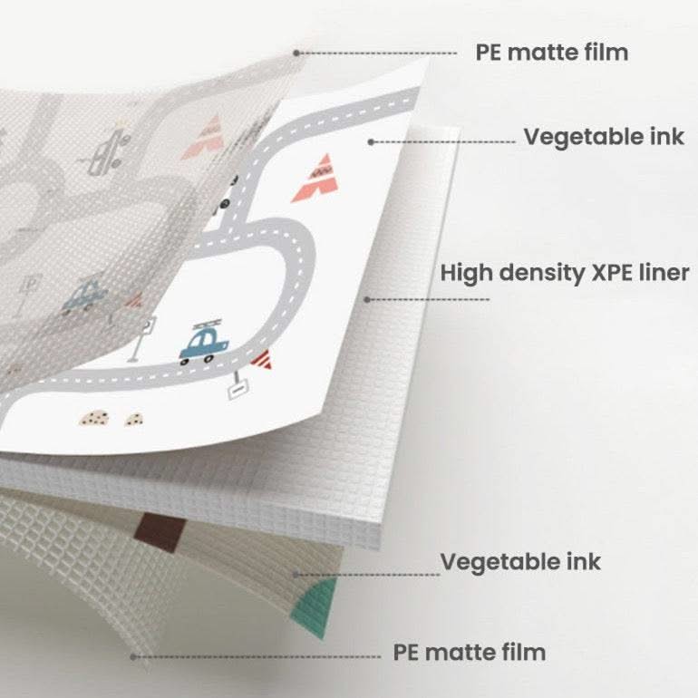 ChandeliersDecor.com-Play Mats-Anti-slip Baby Play Mat: Ensure Safety for Your Child