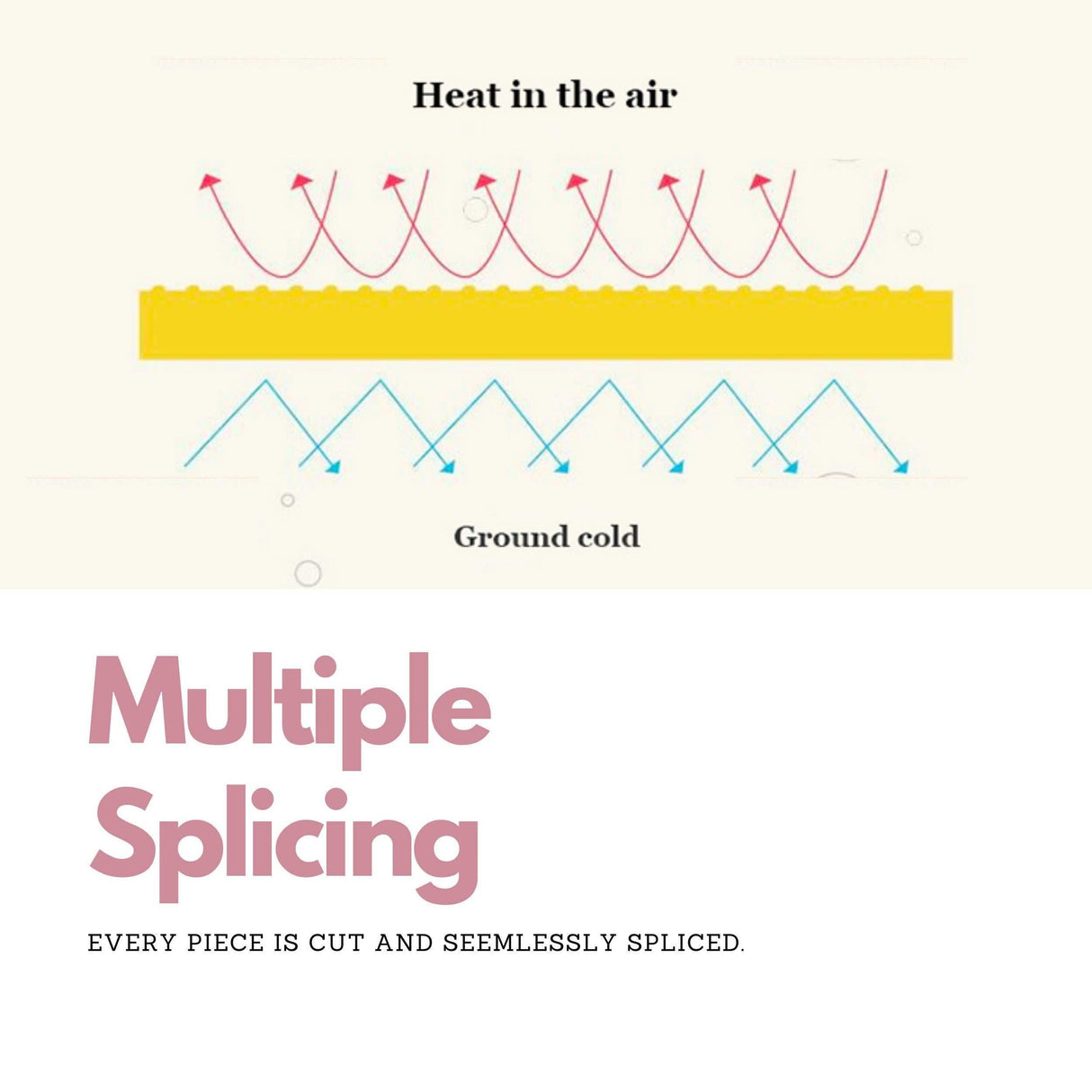 ChandeliersDecor.com-Play Mats-Kids Foam Play Mat | Tummy Time Mat for kids Play time