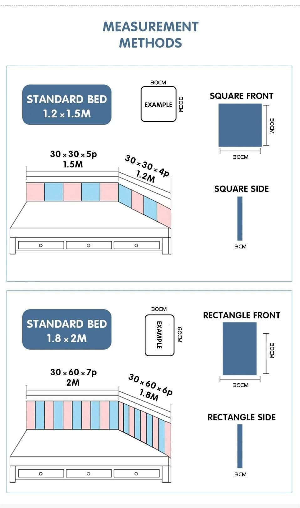 ChandeliersDecor.com-Padded Walls-Number Fun Kids Wall Padded Safety Cushions Set