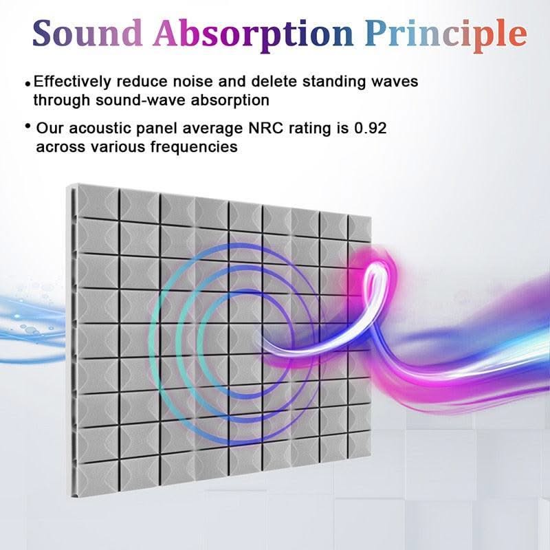 ChandeliersDecor.com-Wall Panels-Soundproof Acoustic Panels: Noise Reduction Solutions
