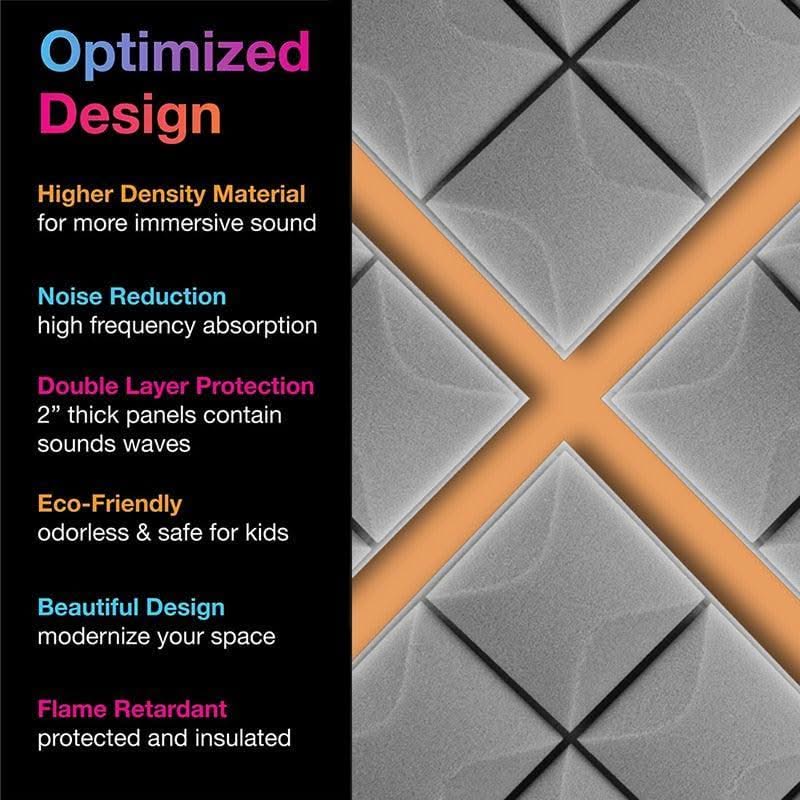 ChandeliersDecor.com-Wall Panels-Soundproof Acoustic Panels: Noise Reduction Solutions