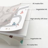 ChandeliersDecor.com-Play Mats-Anti-slip Baby Play Mat: Ensure Safety for Your Child