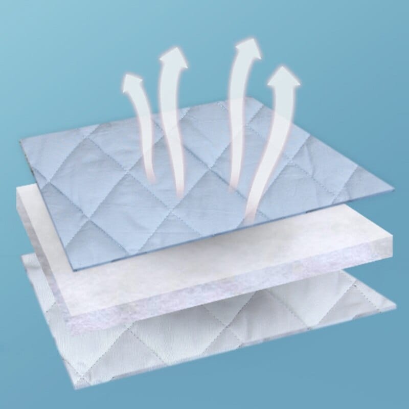 ChandeliersDecor.com-Crib Bumper-Crib Protection Cotton Wrap Edge Bed Fence