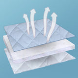 ChandeliersDecor.com-Crib Bumper-Crib Protection Cotton Wrap Edge Bed Fence