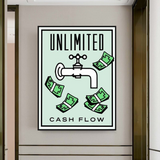 ChandeliersDecor.com-Monopoly Wall Poster-Monopoly Unlimited Cash Flow Card Canvas Wall Art