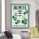 ChandeliersDecor.com-Monopoly Wall Poster-Monopoly Unlimited Cash Flow Card Canvas Wall Art