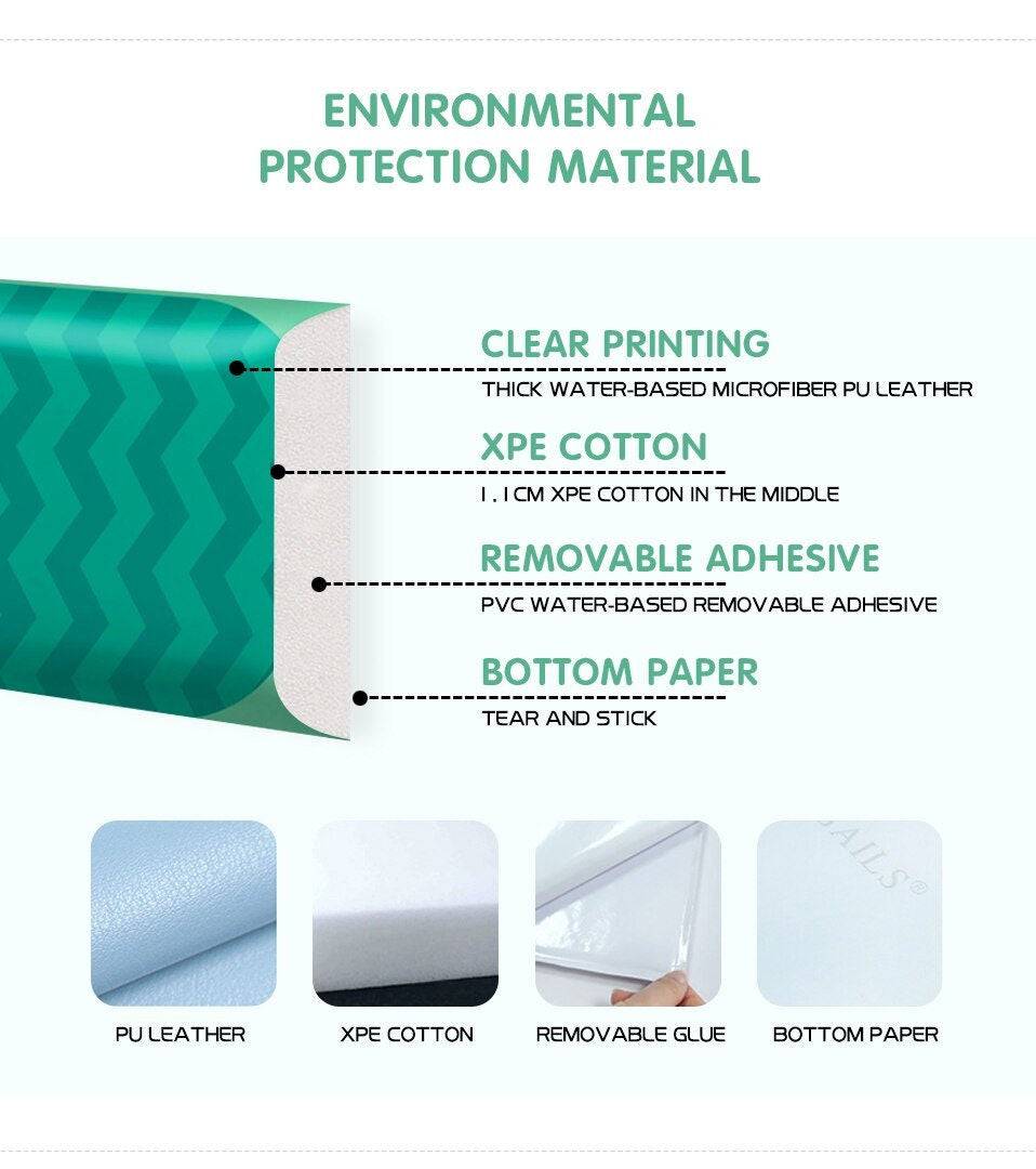 ChandeliersDecor.com-Padded Walls-Spring Blossom Trees Kids Wall Padded Safety Cushions