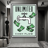 Monopoly Unlimited Cash Flow Card Canvas Wall Art-ChandeliersDecor