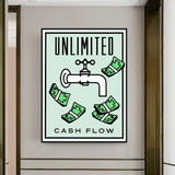 Monopoly Unlimited Cash Flow Card Canvas Wall Art-ChandeliersDecor