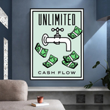 Monopoly Unlimited Cash Flow Card Canvas Wall Art-ChandeliersDecor